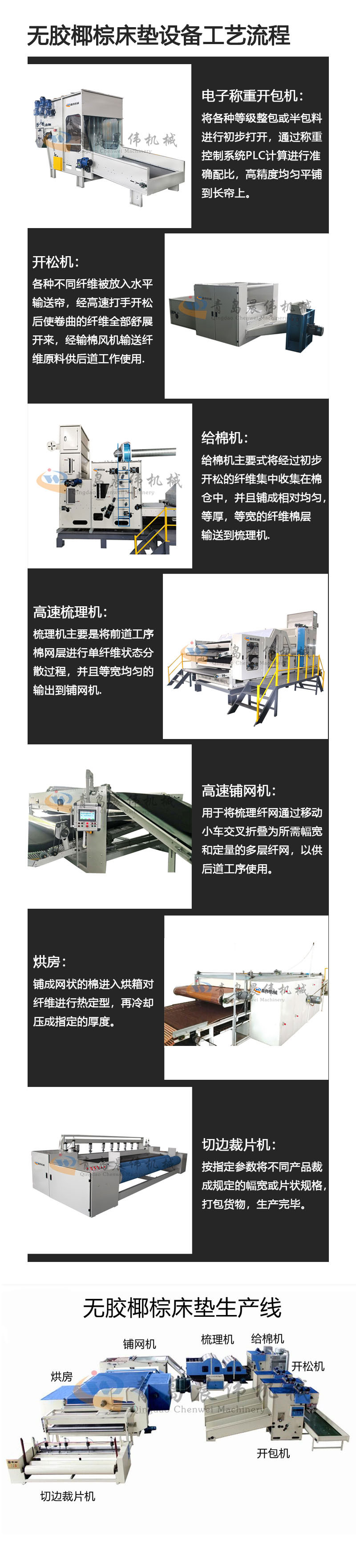 晨偉公司實(shí)拍